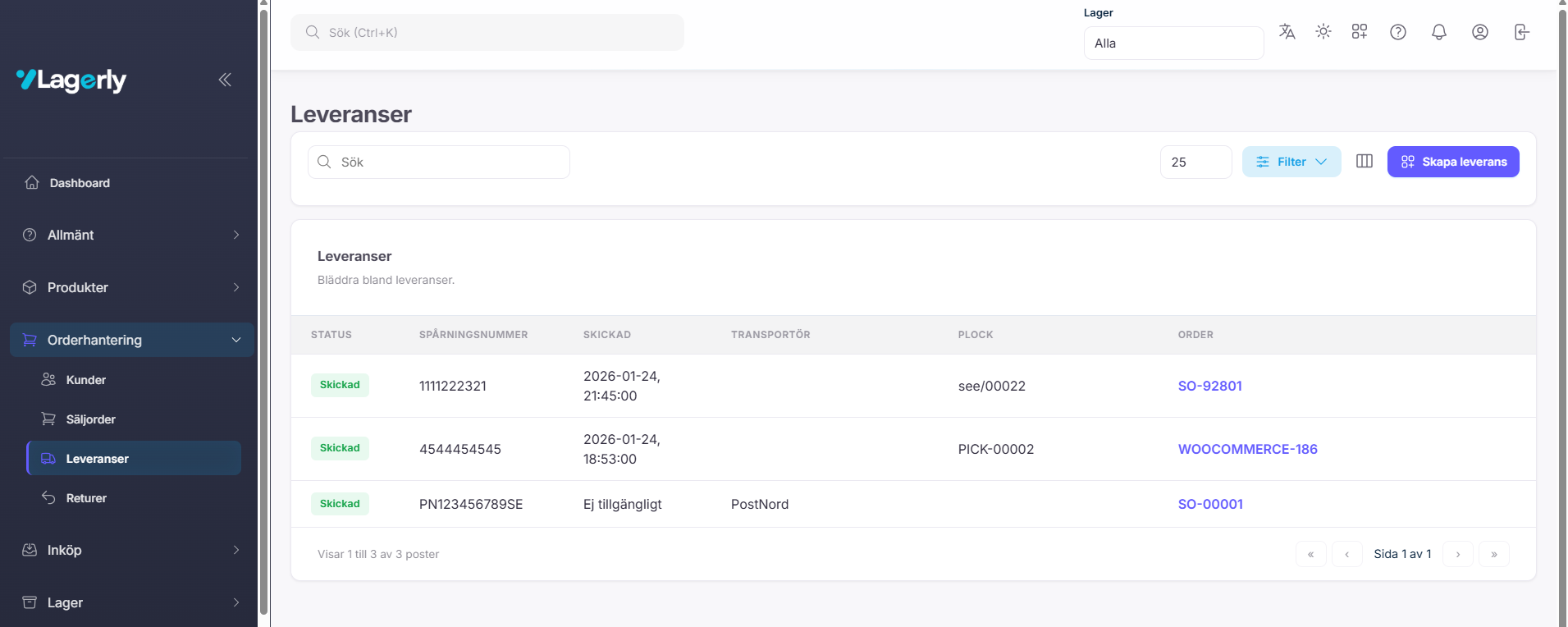 Delivery orders overview