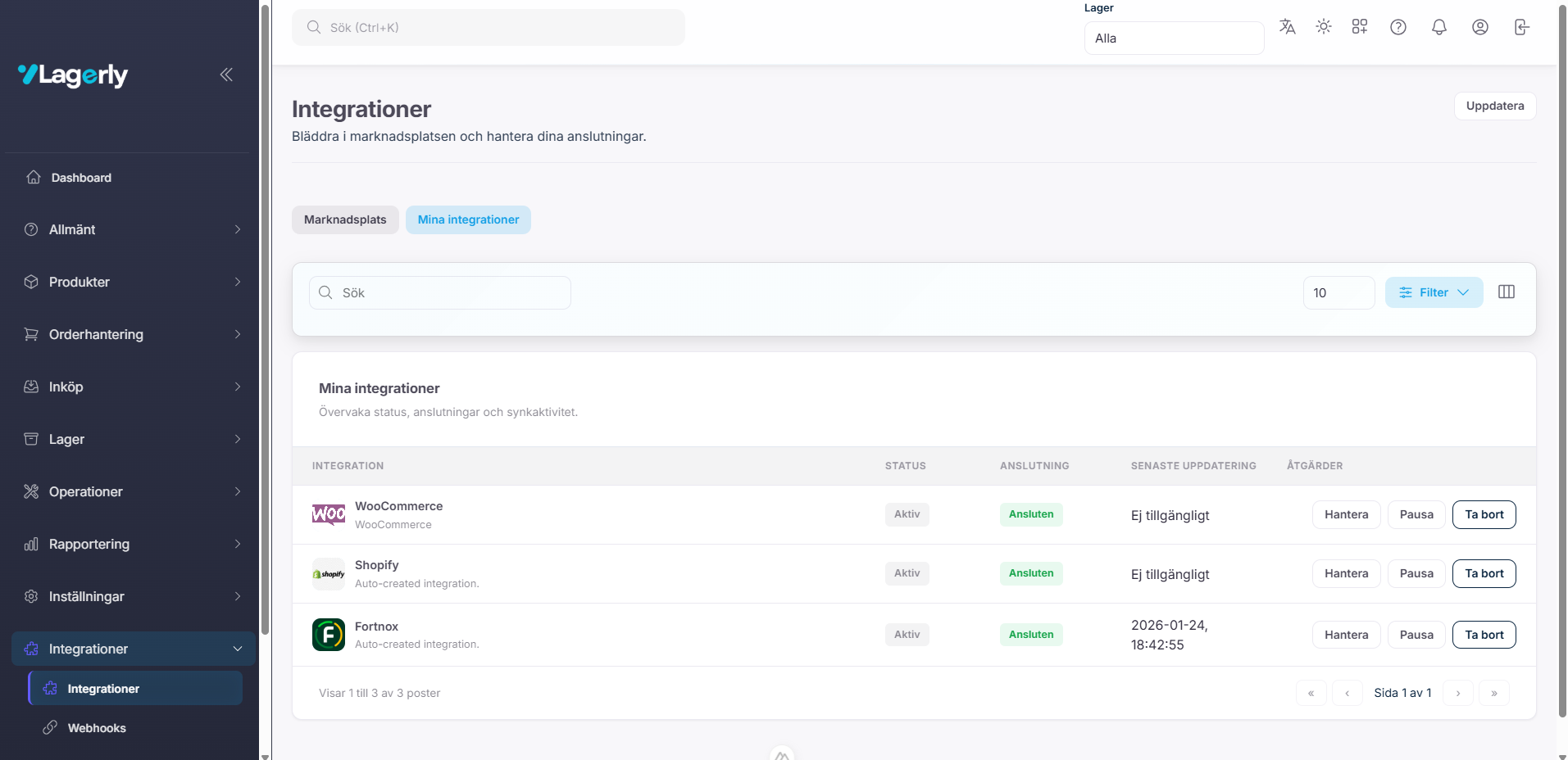 Installed integrations list